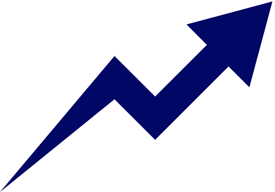 Upgrade Plan bot trade